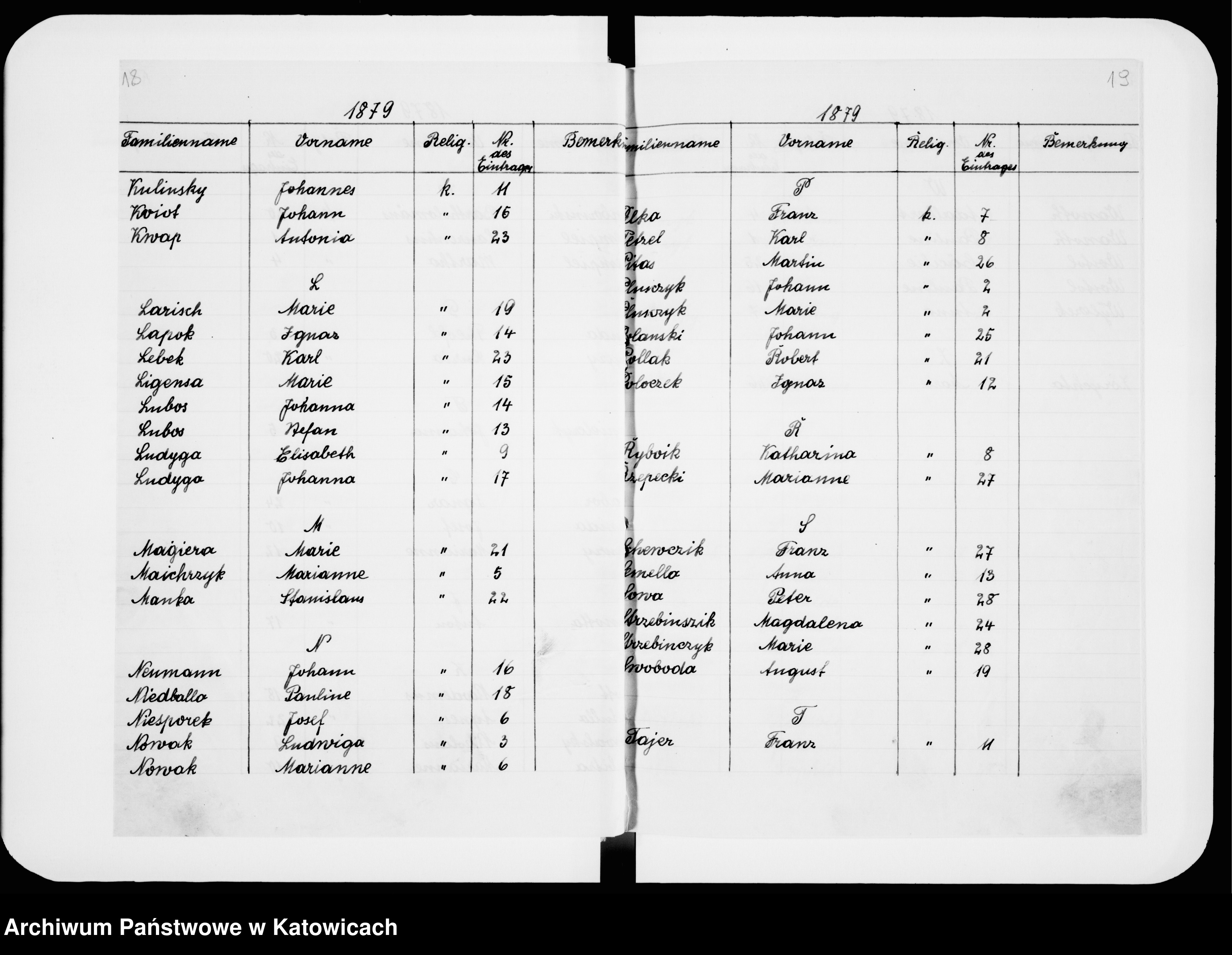 Skan z jednostki: Skorowidz do ksiąg małżeństw