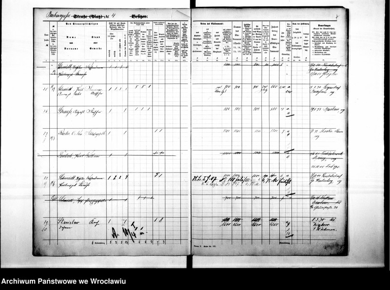 image.from.unit.number "Personalienverzeichnisse"