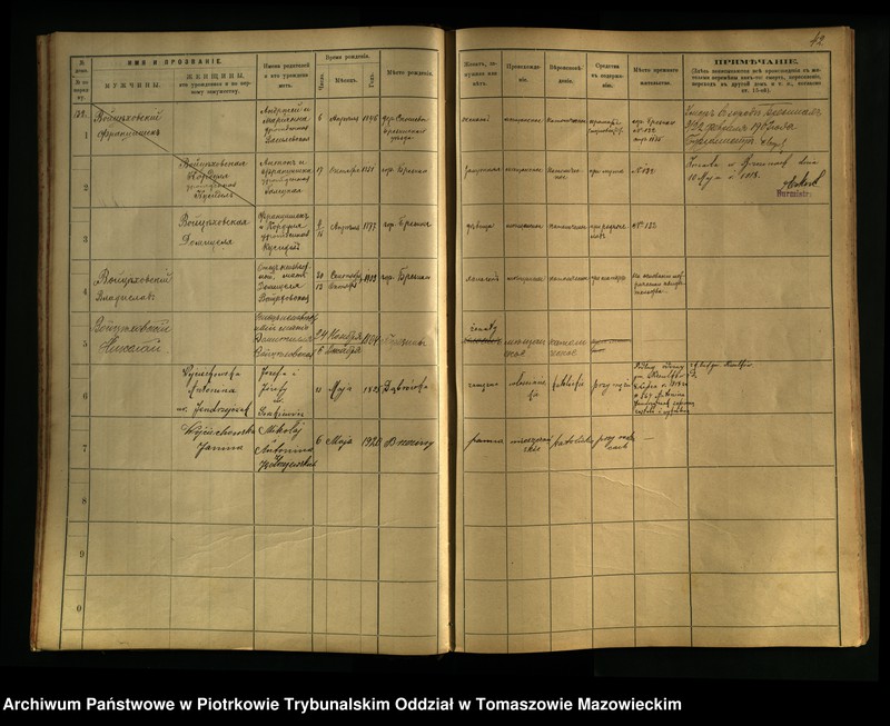 image.from.unit.number "[Księga ludności stałej miasta Brzezin tom III]"