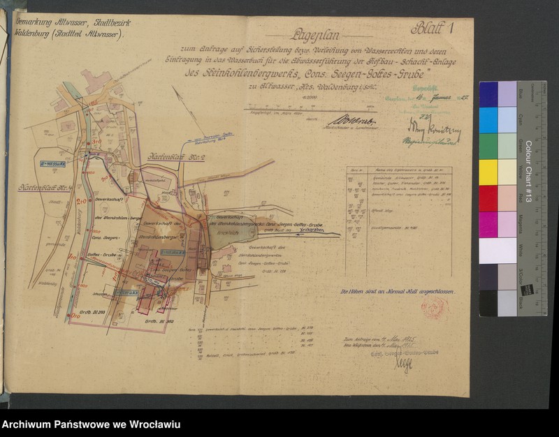 image.from.unit.number "Antrag auf Sicherstellung hilfsw. Verleihung u. Wasserrechten und deren Eintragung in das Wasserbuch für das Steinkohlenbergwerk Cons. Seegen-Gottes-Grube zu Altwasser Kr. Waldenburg i. Schl. Tiefbau-Schacht-Anlage I+II"