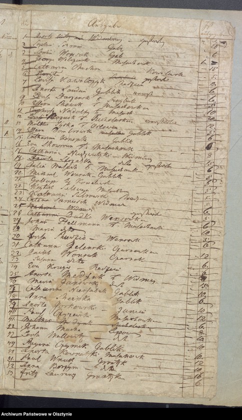 image.from.unit.number "Armen Cassen Rechnung der Widminnschen Kirche"