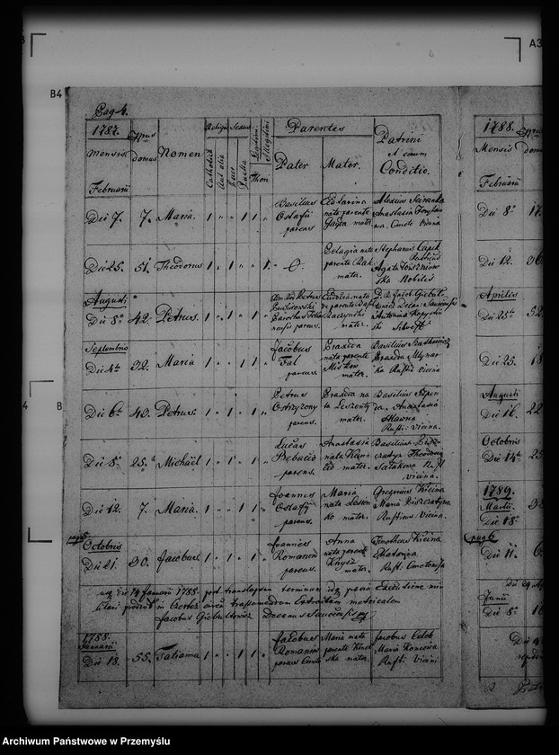 image.from.unit.number "[Kopie ksiąg metrykalnych parafii Tokarnia (dekanat Buków)]"