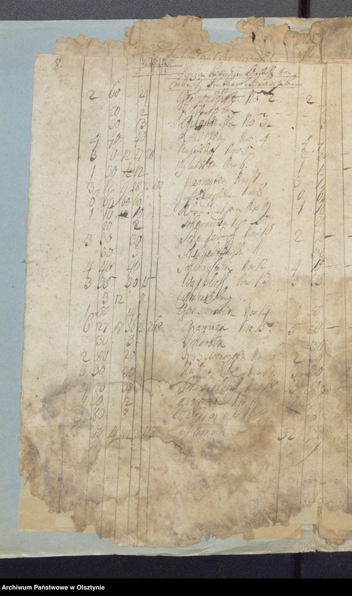 image.from.unit.number "Passenheimsche Stadt Kirchen Rechnung über Einnahme und Ausgabe"