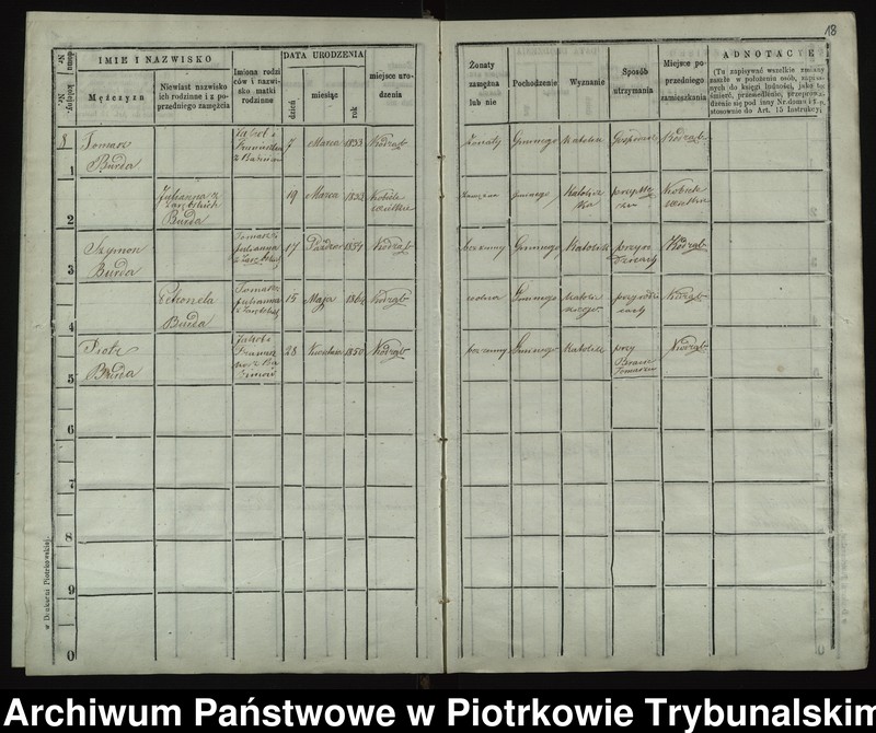 image.from.unit.number "Księga ludności stałej wsi: Kodrąb, Chamborowa i Osady Rogaszyn"