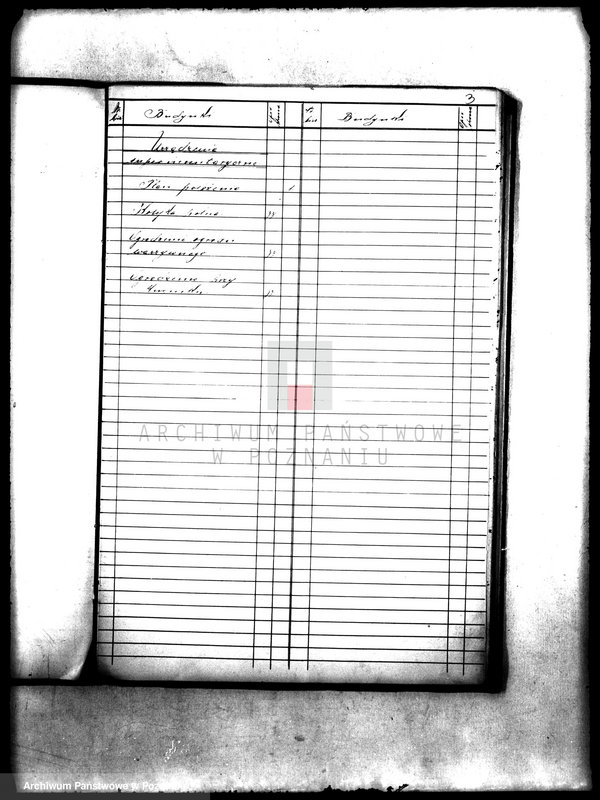 Obraz 7 z jednostki "Majątek państwowy Wielkie Gutowo opisy budynków"