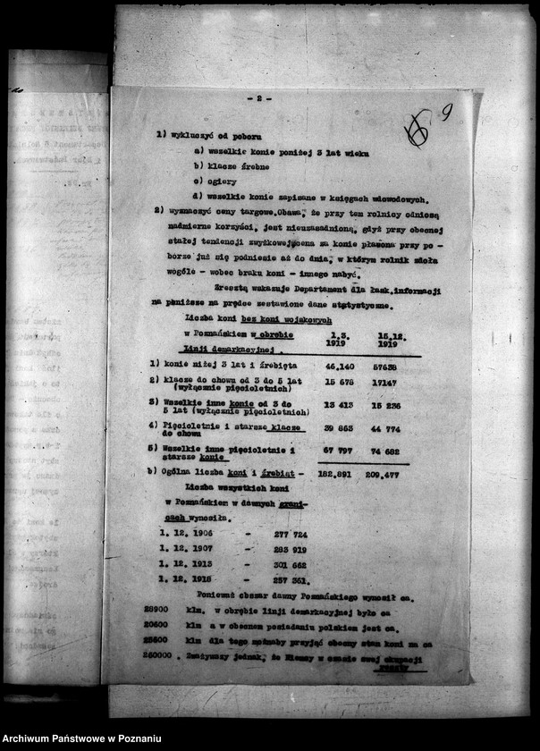 image.from.unit.number "Rekwizycje koni, rok 1920 Najazd bolszewicki"