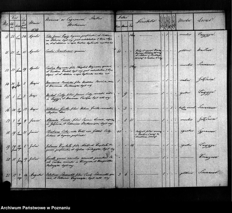 image.from.unit.number "Duplicat Gebornen, Getrauten u. Verstorbenen"