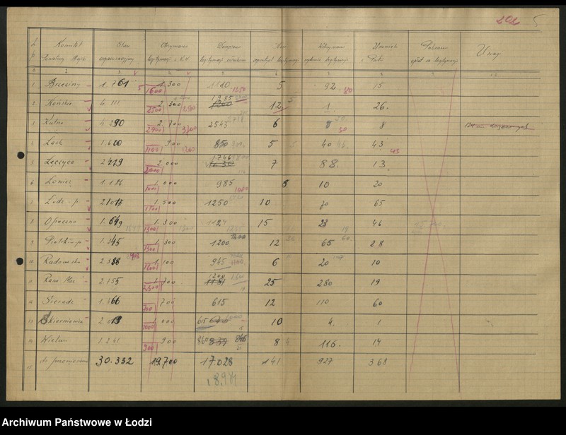 Obraz 6 z jednostki "Sprawozdania [statystyczne] z wymiany legitymacji partyjnych"