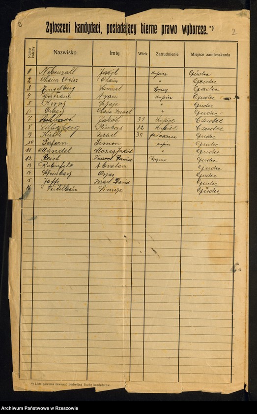 image.from.unit.number "Listy płatników składki Gminy Wyznaniowej Żydowskiej w Czudcu"