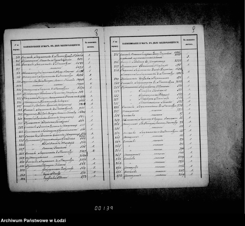 Obraz 10 z jednostki "O torgovyvh i promyšlennych dokumentach [część 4]"