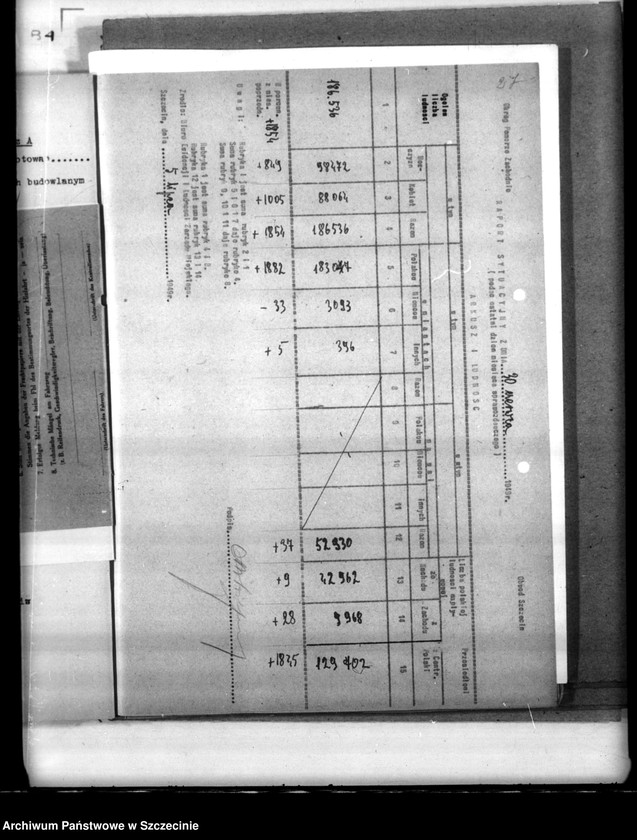 Obraz 17 z jednostki "Statystyka ludnościowa. Zatrudnienie i wartość produkcji zakładów z terenu miasta Szczecina"