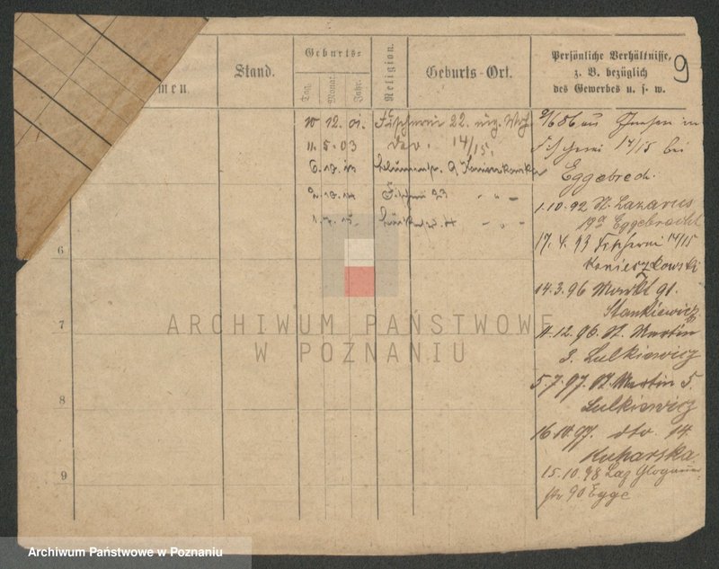 image.from.unit.number "Jaszczyński - Jaworski (żonaci i samotni mężczyźni)"