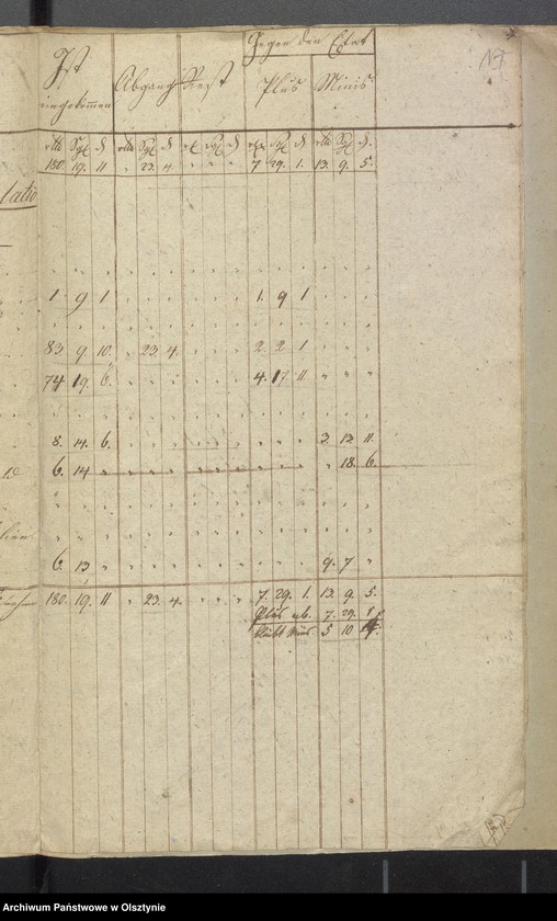 image.from.unit.number "Kirchen Cassen Rechnung der Widminnenschen Kirche"