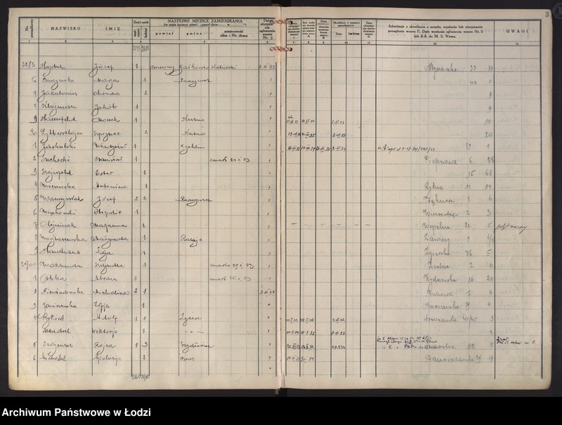 Obraz 6 z jednostki "Księga kontroli ruchu ludności (rejestr osób opuszczających gminę) Łódź, komisariat III, nr 2866-3643, nr 1-3495"