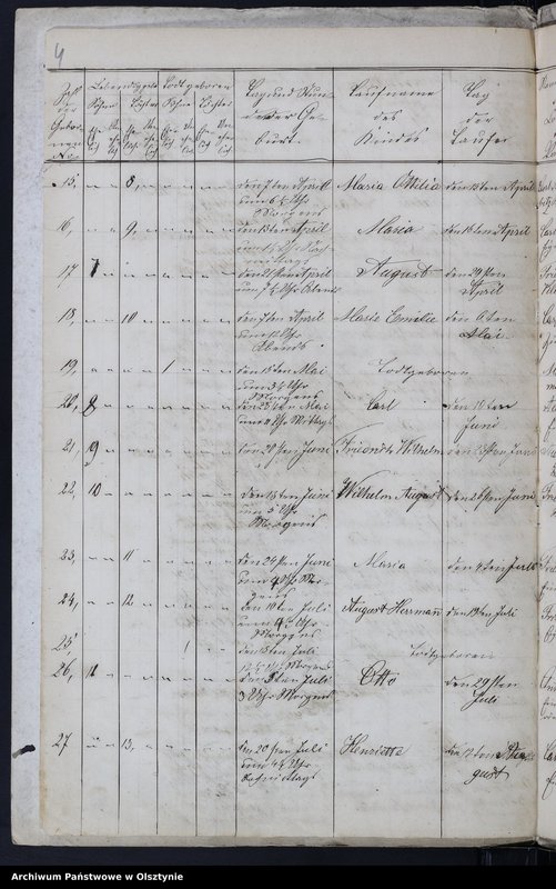 image.from.unit.number "Duplikat der Kirchen Register des Kirchspiels Herzogswalde Tauf, Todt Trau"