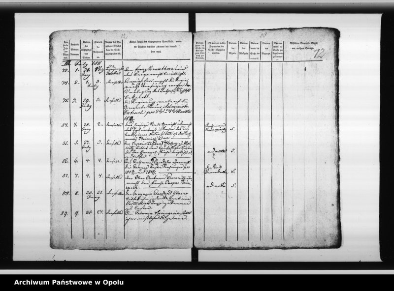 Obraz 14 z jednostki "Journal den eingegangenen Sachen beim Magistrat zu Oppeln angefangen im Juny 1811"