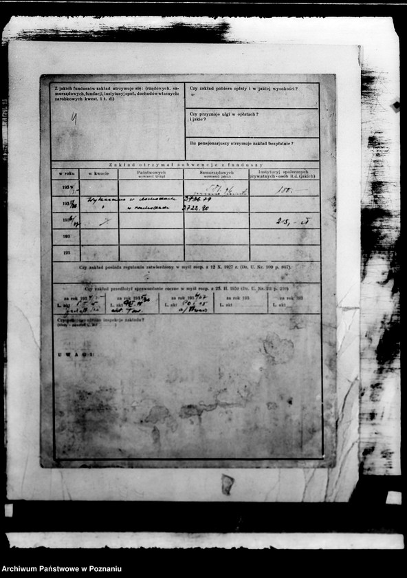 Obraz 8 z jednostki "/Kartoteka zakładów opiekuńczych/ dane z 1933-37"