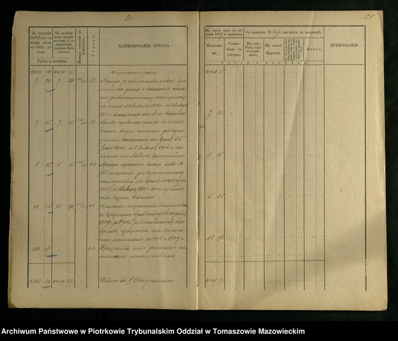 image.from.unit.number "[Sprawozdania Kasy Ekonomicznej za rok 1909]"