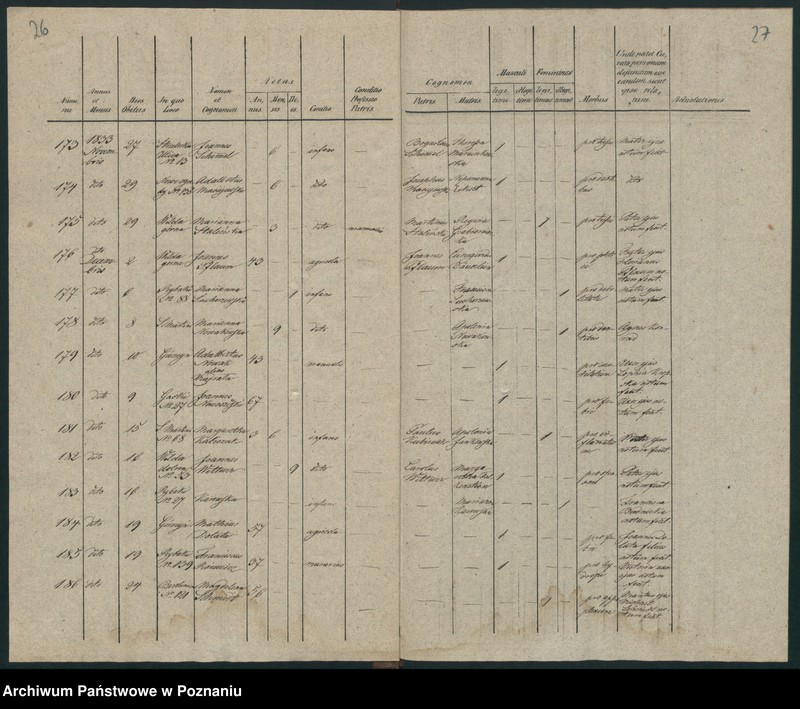 Obraz 16 z jednostki "Księga zgonów"