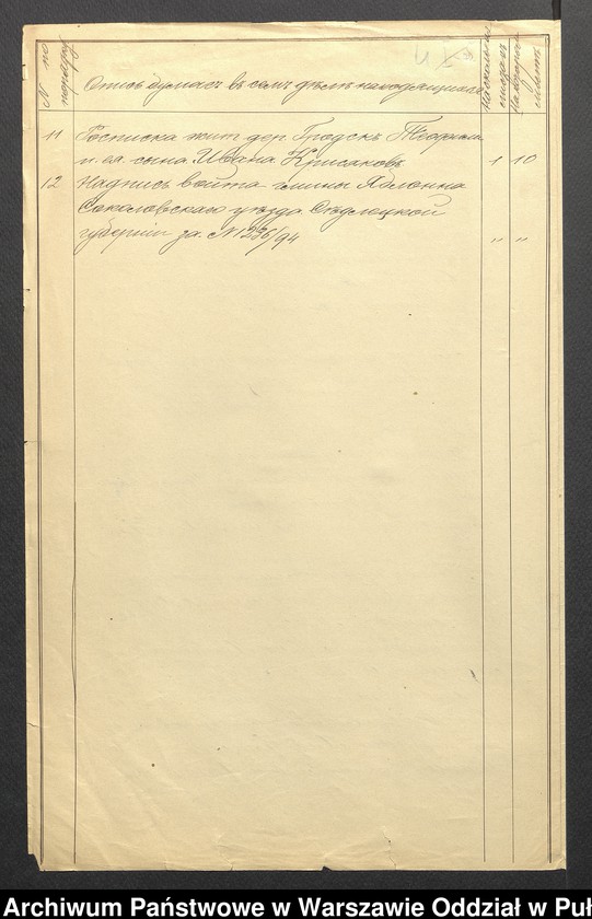 image.from.unit.number "O urządzaniu chłopów byłej rządowej wsi Kossaki, gm. Nur wchodzącej w skład prywatnej własności Obryte należące do Faddeju Siechieniu"