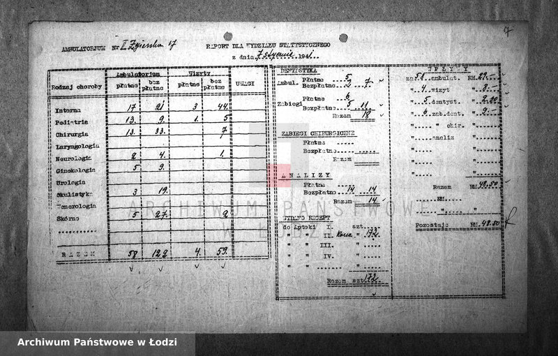 Obraz 10 z jednostki "[Ambulatorium nr 2. Dzienne sprawozdania statystyczne]"