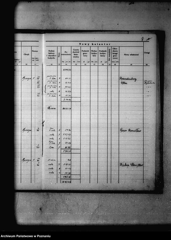image.from.unit.number "Ostateczny rejestr pomiarowy Majętności Pyszczyn powiatu bydgoskiego"