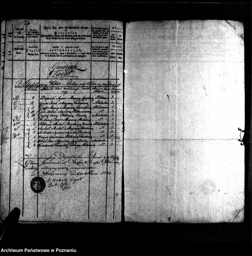 image.from.unit.number "Duplikat chrztów, pogrzebów i ślubów"