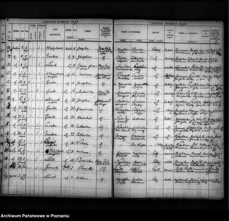 image.from.unit.number "Liber baptisatorum, copulatorum, mortuorum"