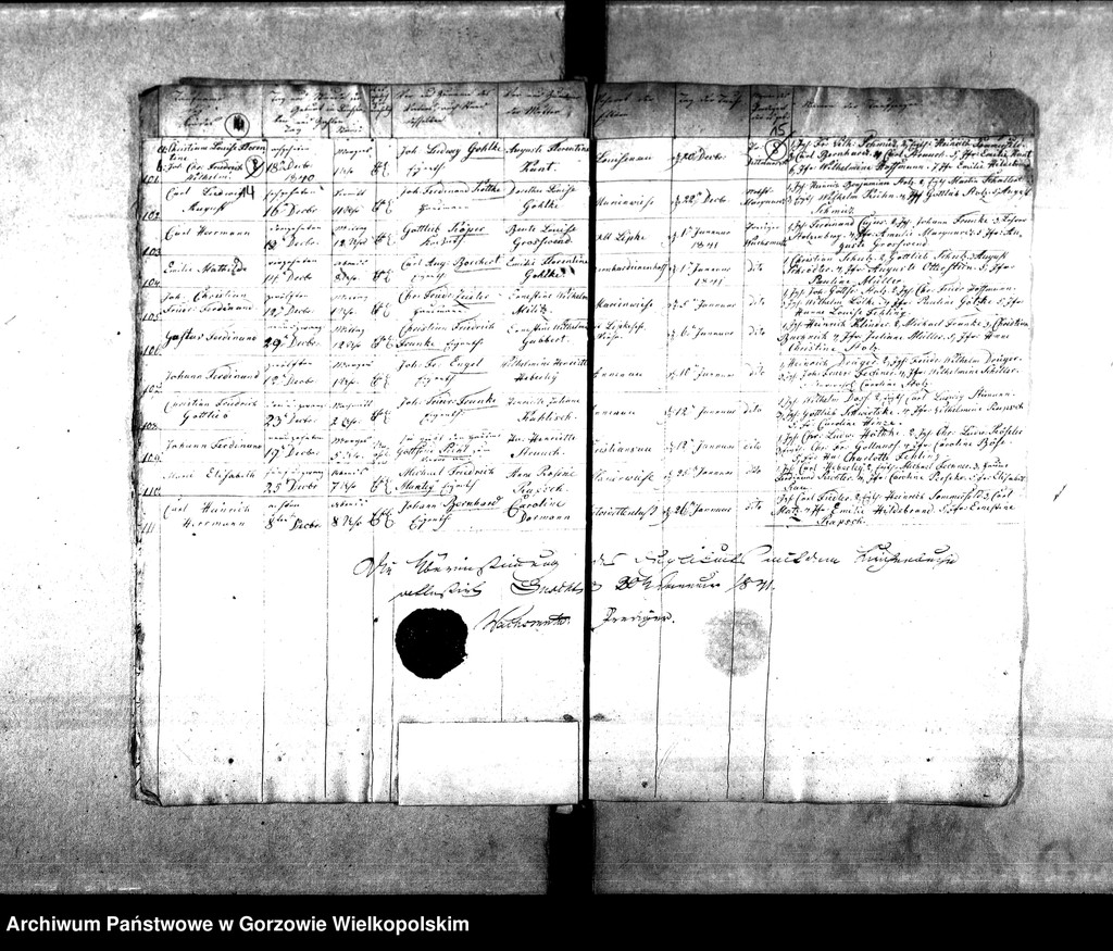 image.from.unit.number "Duplikate der Kirchenbücher von der Parochie Lipke und Lipkesbruch: Lipke (Lipki Wielkie), Lipkesbruch (Lipki Małe), Pollychener Holländer (Nowe Polichno)"