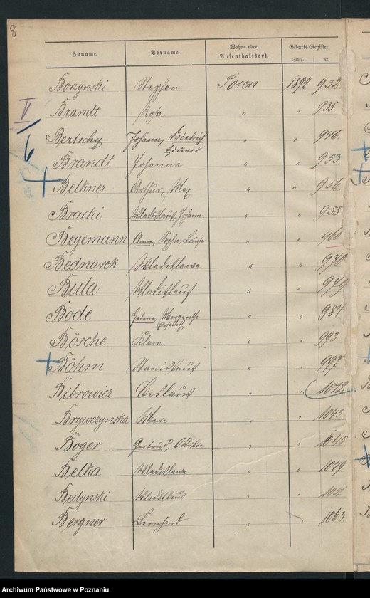 Obraz 11 z jednostki "Spis alfabetyczny urodzeń"