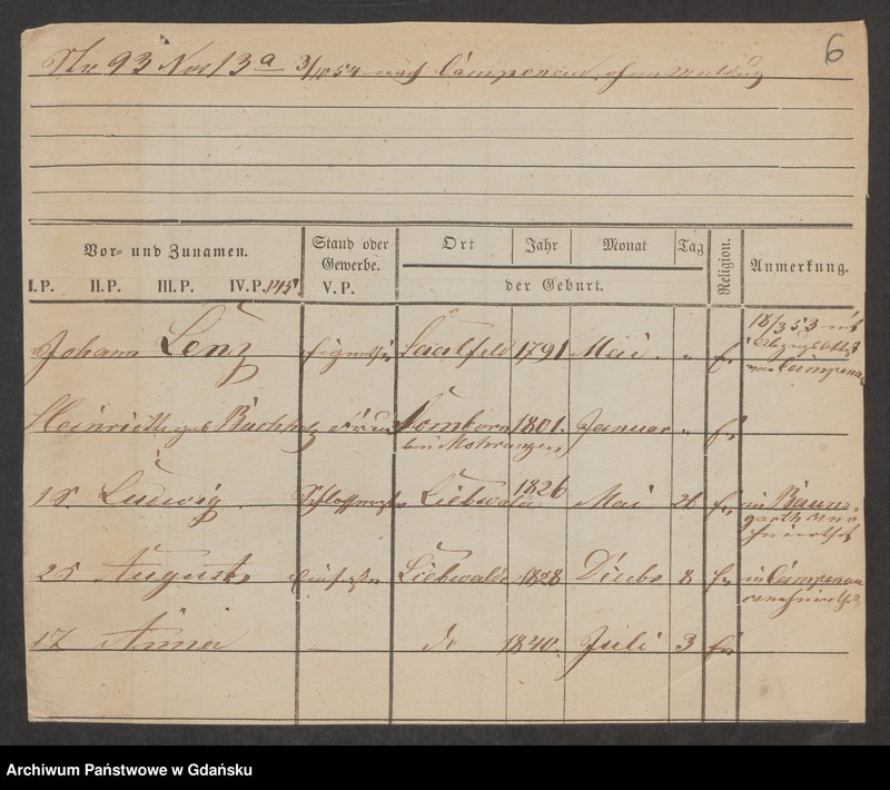 image.from.unit.number "Karty meldunkowe: Lenz Ilse- Leopoldt"