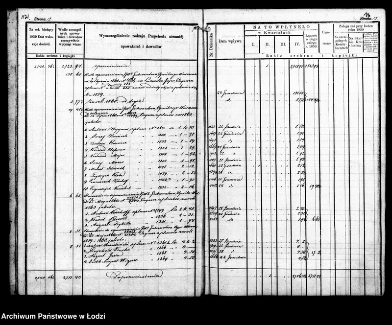 Obraz 11 z jednostki "Manuał przychodu i rozchodu funduszów gminnych, regestr funduszów przechodnich, regestr forszusów i zaległości kasy m. Łodzi na r. 1860"