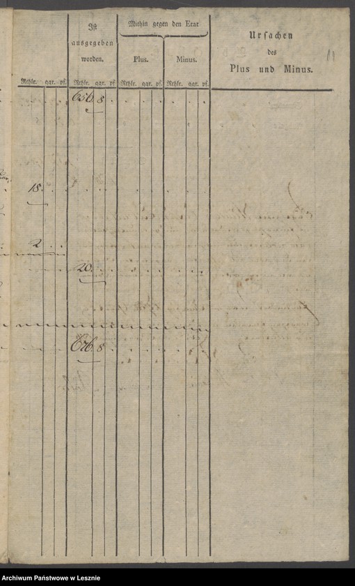 Obraz 13 z jednostki "[Extrakt der Militärkasse zu Lissa]"