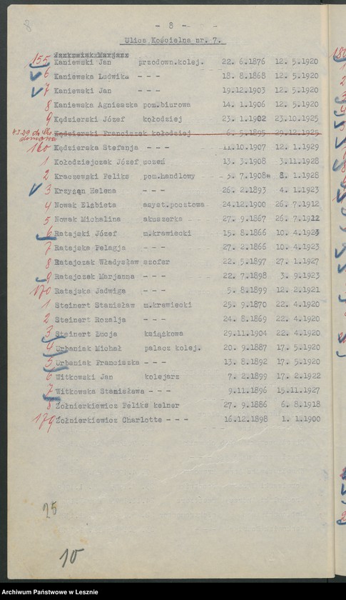 image.from.unit.number "[Obwód III - głosuje w ratuszu w sali posiedzeń /listy wyborców/]"