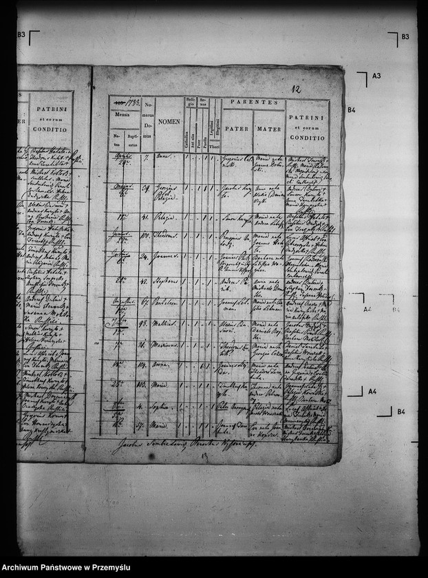 Obraz 16 z jednostki "[Kopie ksiąg metrykalnych parafii Wysowa z filią Blechnarka (dekanat Gorlice)]"