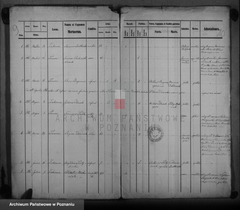 Obraz 9 z jednostki "Duplikat Tauf, Trauung u. Sterberegister"