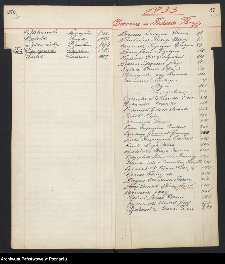 Obraz 20 z jednostki "Indeks urodzeń"