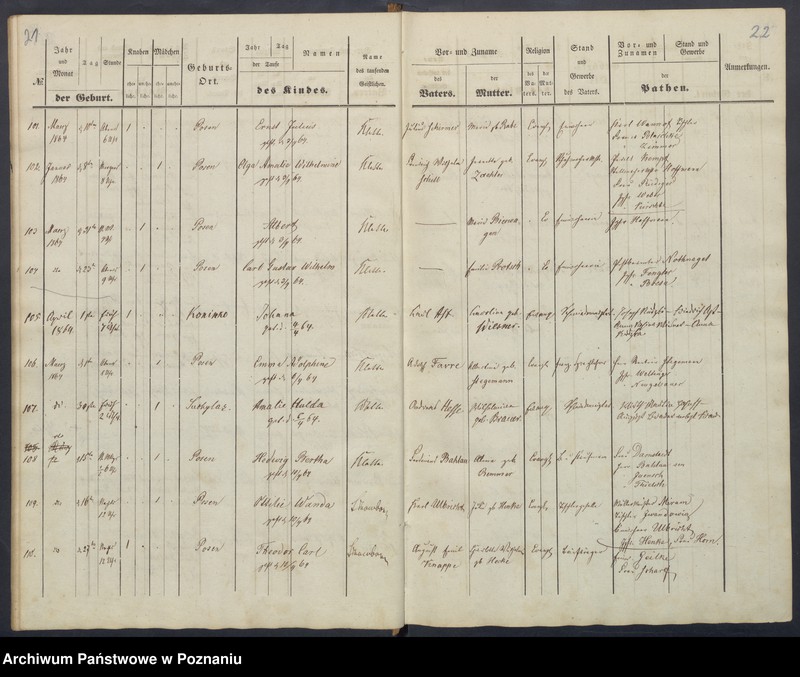 Obraz 14 z jednostki "[Akta urodzeń i chrztów, zapowiedzi i ślubów, zgonów i pogrzebów]"