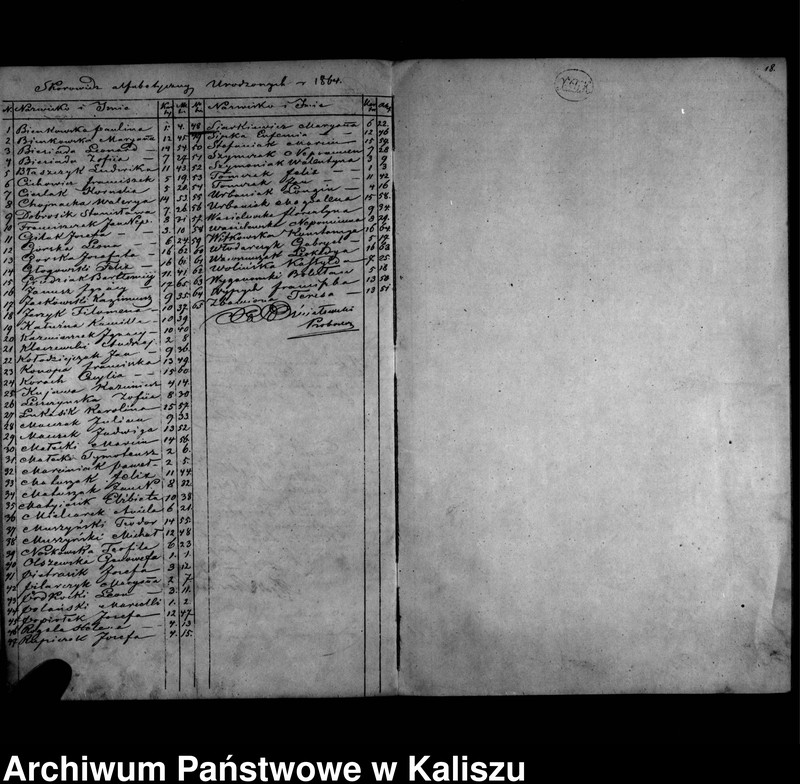 image.from.unit.number "Duplikat akt urodzonych, zaślubionych i zmarłych"