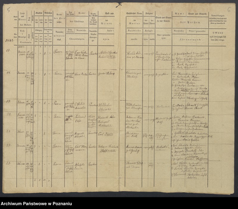 Obraz 5 z jednostki "Duplikat des Taufregisters"