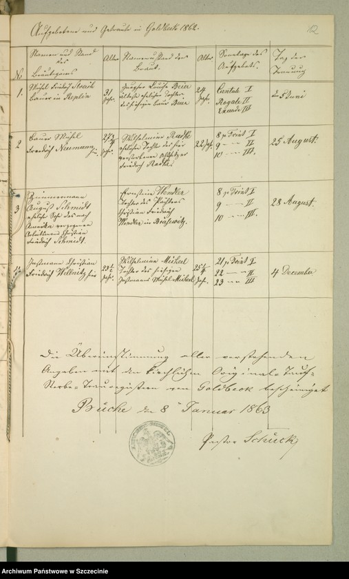 image.from.unit.number "Kirchenbuchs duplicate von Goldbeck [Sulino] pro 1861."