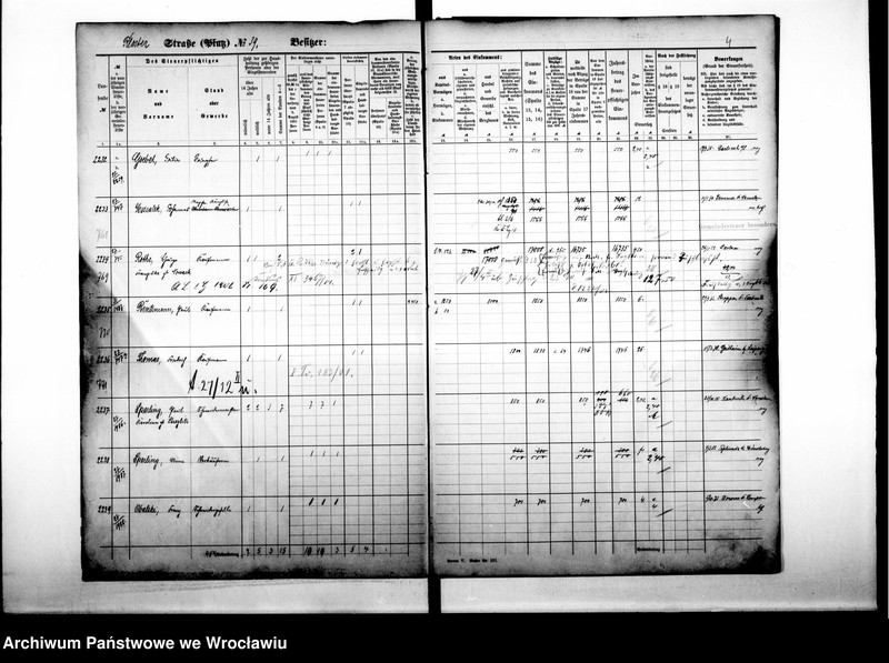 image.from.unit.number "Personenverzeichnisse"