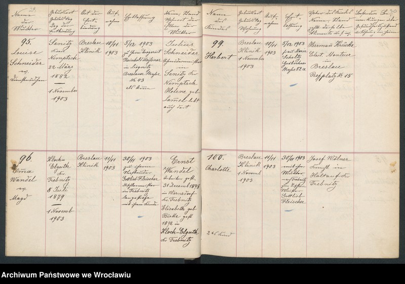 image.from.unit.number "Aufnahmebücher des früh. Kiserl. Kinderheims in Gräbschen"