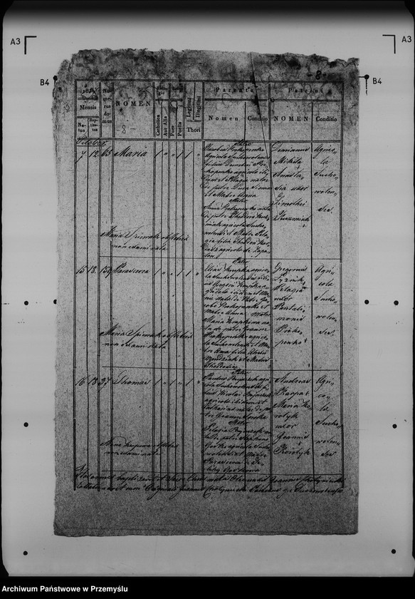 image.from.unit.number "[Kopie ksiąg metrykalnych parafii Sucha Wola (dekanat Lubaczów)]"