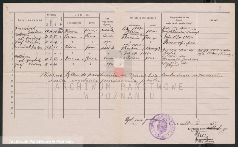 Obraz 4 z jednostki "Kulesz - Kulpacki"