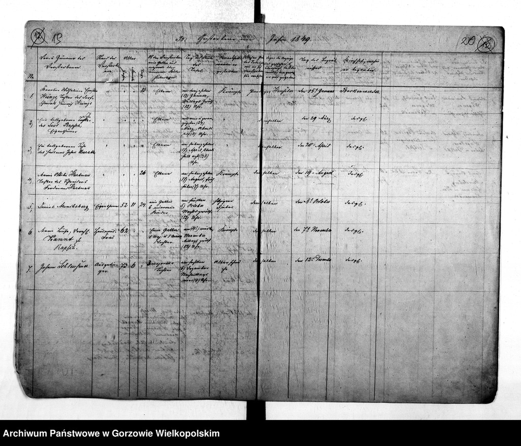 image.from.unit.number "Duplikate der Kirchenbücher von der Parochie Dechsel (Deszczno): Dechsel (Deszczno), Ober Alvensleben, Nieder Alvensleben (Krupczyn), Massow (Maszewo), Jakobsfelde (Miłomin), Berkenwerder (Brzozowiec), Borkow (Borek), Gross Zettritz, Klein Zettritz (Ciecierzyce), Christiansburg, Friedrichshorst, Karlsfelde, Bergenhorst, Bürgerwiesen (Osiedle Poznańskie), Landsberger Holländer"