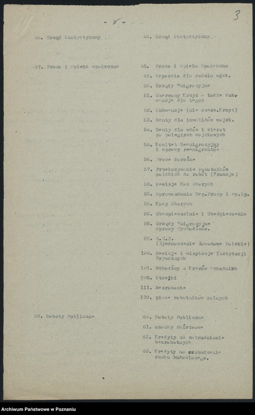 Obraz 5 z jednostki "[Podział rzeczowy akt Wiceministra Dr Wachowiaka]"