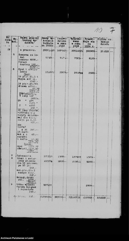Obraz 14 z jednostki "Budżet na rok 1934 Zarządu Gminy Wyznaniowej Żydowskiej m. Łodzi"