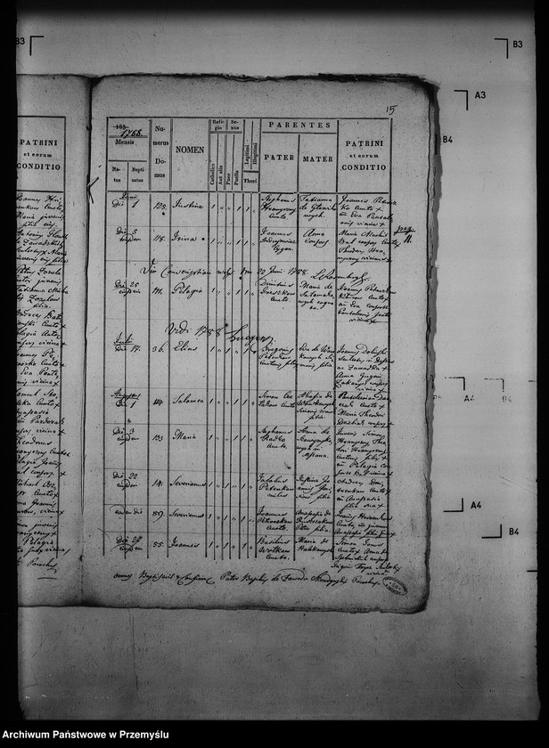 image.from.unit.number "[Kopie ksiąg metrykalnych parafii Zawadka z filią Kamionka (dekanat Jaśliska)]"