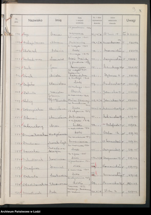 image.from.unit.number "Ewidencja dowodów osobistych wydanych przez Zarząd Miejski w Łodzi, zespół nr 7 [- nazwiska na literę S]"